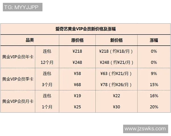 足球球星卡评分卡价格大揭秘收藏价值分析与市场趋势探讨